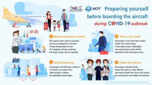 AOT Airports Preparing yourself before boarding the aircraft