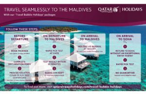 Image credit Qatar Airways Holidays