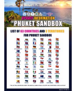Phuket Sandbox List of countries approved by Thailand
