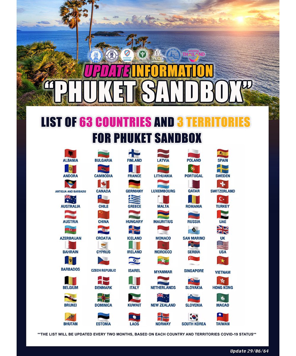 Phuket Sandbox List of countries approved by Thailand